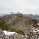 충북 진천 /증평 두타산(頭陀山) - 중심봉 종주산행기 이미지