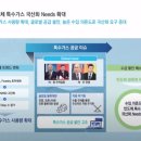 티이엠