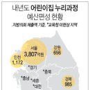 누리그래픽 이미지