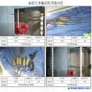 2024 06 13 동네지기 주간 브리핑
