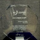 금강보청기 수성센터 네이버블로그