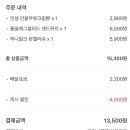 파리바게뜨 포항초곡점 이미지