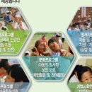 미셀지역아동센터 네이버블로그