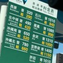 88신발 | 오키나와 여행 추천 코스: 만자모 절벽·아시비나 아웃렛·아메리칸빌리지 맛집 88스테이크