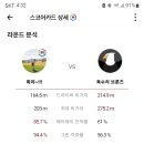 석정 스크린 골프존 이미지