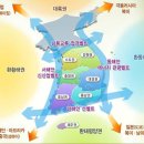 녹색환경종합개발 이미지