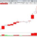 (주)마제스타 마제스타카지노 이미지