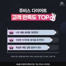 (주)쥬비스다이어트 이미지