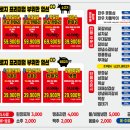 마장동고기집 이미지