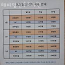 해피맘산후조리원 이미지