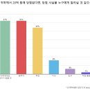 예치복권 이미지