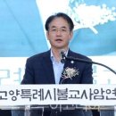 (주)화정국제여행사 이미지