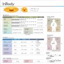 허준한약국