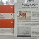 윤진약국 이미지