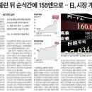 (주)한국경제신문 이미지