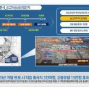굿모닝산업 이미지