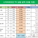 KT철원케이티 이미지
