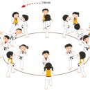 동남태권도장 이미지