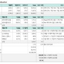 라인커머스