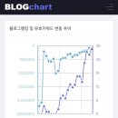 HIGH-CLASS(하이클레스) 이미지