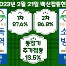 늘푸른크린 이미지