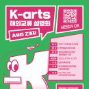 K-arts 해외교류 설명회, A부터 Z까지(in 전주) 이미지