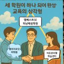 엠베스트SE하남예섬학원 | 이든관리형학습센터 X 랭귀지오딧어학원 X 엠베스트SE 하남예섬학원 콜라보 소식