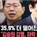 與, 논란의 김승원·강신철 청문보고서 채택... 이미지