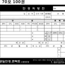 드림안경화서점 티스토리