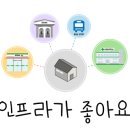 달구벌공인중개사사무소 이미지