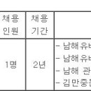 (10월 21일 마감) 남해군청 - 제3회 임기제공무원 유배문학관학예연구사 채용시험 공고 이미지