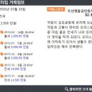 두산명품공인중개사사무소 이미지