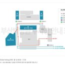 지하철 개금역(부산백병원) 네이버블로그