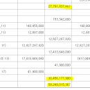 (주)뷰티셀렉션 이미지
