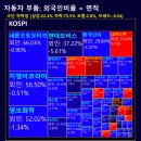 보원실업