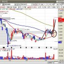 케이비티 이미지