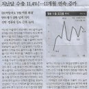 지갑나라