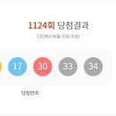 777천하명당