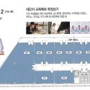장성세탁소 이미지