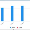 호반풍경채부동산공인중개사사무소 이미지