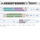 AMAWATERWAYS vs. UNIWORLD 후기 2
