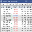 제이엔비호텔 | 11월 3일 2차전지/AI / 지하화