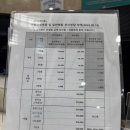 S-중앙병원 | [흑석 중앙대 병원] 김광준 교수님 제왕절개 후기(1) 입원 당일(수술 D-1) #1인실