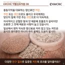 쯔란양꼬치 이미지