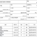 우진 메디칼 약국 이미지