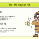 자연 메디칼 이미지