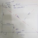 더존 컨테이너 이미지