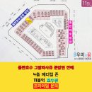 루나이비인후과의원 | 동탄호수공원 그랑파사쥬 매매 11블록 4층 호수 뷰(소아과 10년 임대완료)