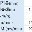 우리모터사