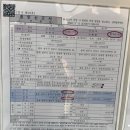 (구)흥덕구청 | W. 혼인신고 하는법, 필요 서류 등등